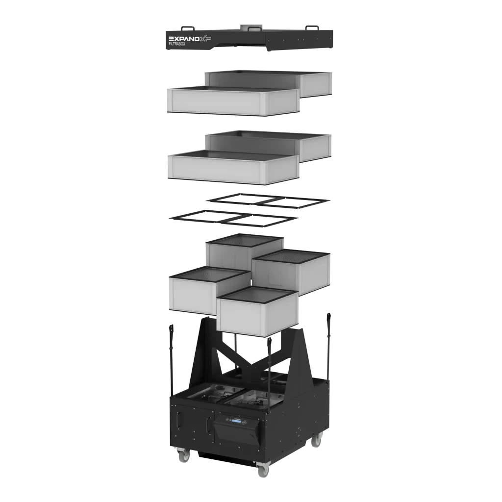 Fume Extractor for laser cutter Filtrabox XF series